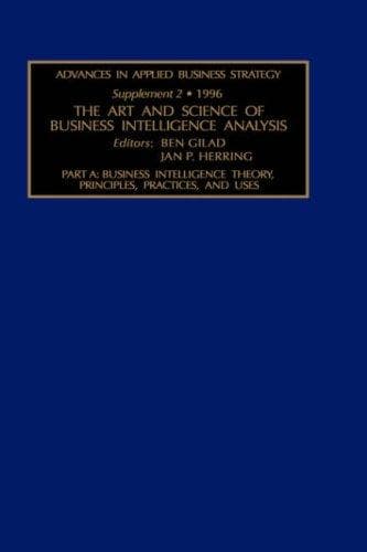 The art and science of business intelligence analysis