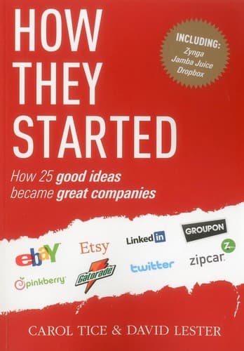 Cover image for How they started