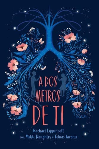 Cover image for A dos metros de ti