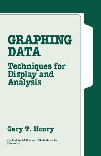 Cover image for Graphing Data
