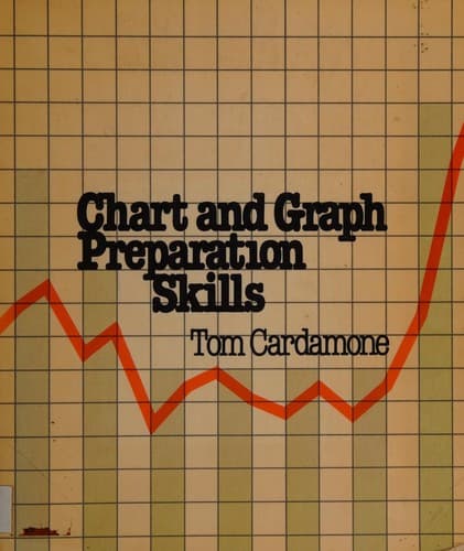 Cover image for Chart and graph preparation skills