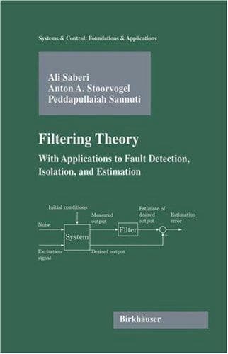 Cover image for Filtering Theory