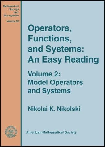 Operators, functions, and systems