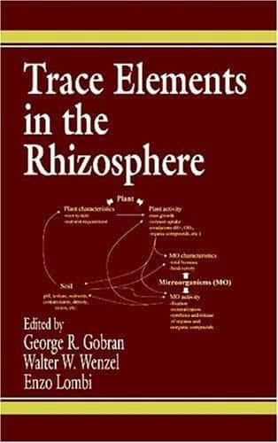 Cover image for Trace Elements in the Rhizosphere