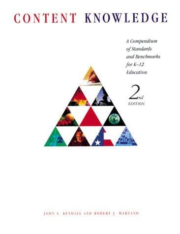 Cover image for Content knowledge