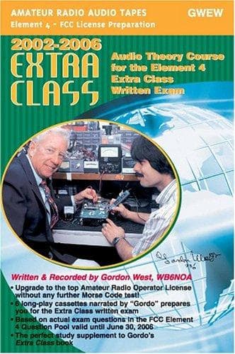 Cover image for Extra Class (Audio Theory Course)