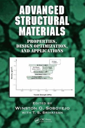 Cover image for Advanced Structural Materials