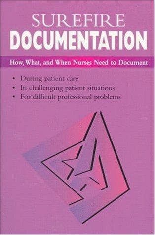 Cover image for Surefire Documentation