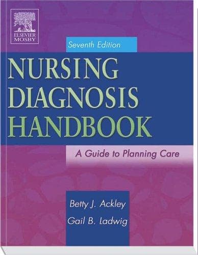 Cover image for Nursing Diagnosis Handbook