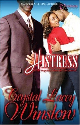 Cover image for Histress