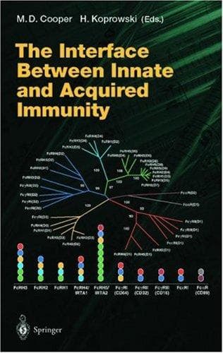 Cover image for The Interface Between Innate and Acquired Immunity (Current Topics in Microbiology and Immunology)