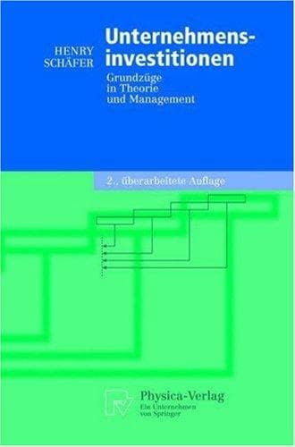 Unternehmensinvestitionen