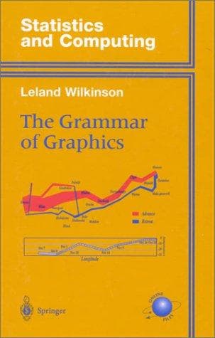 Cover image for The grammar of graphics