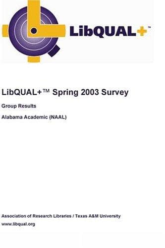 Cover image for LibQUAL+ Spring 2003 Survey Group Results