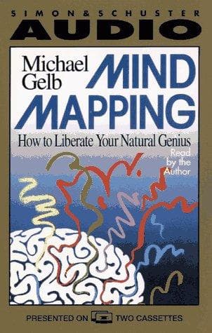 Cover image for Mind Mapping