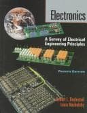 Cover image for Electronics