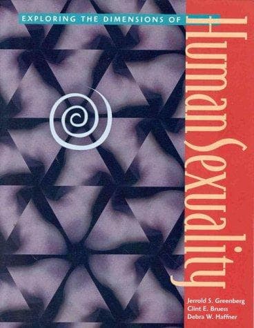 Cover image for Exploring the dimensions of human sexuality