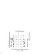 Cover image for Nara Heian jidaishi ronshū