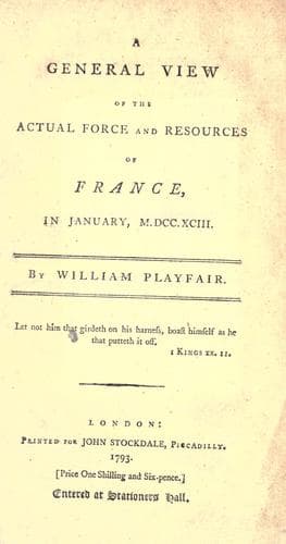 A general view of the actual force and resources of France, in January, M.DCC.XCIII