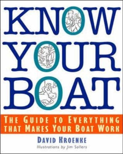 Cover image for Know Your Boat 