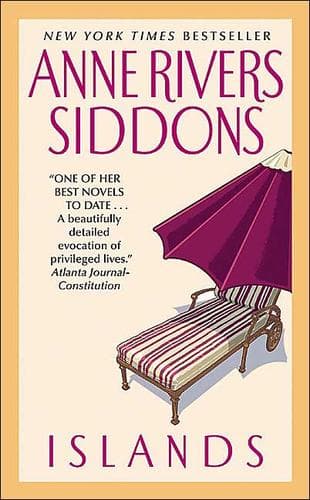 Cover image for Islands.