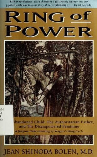 Cover image for Ring of power