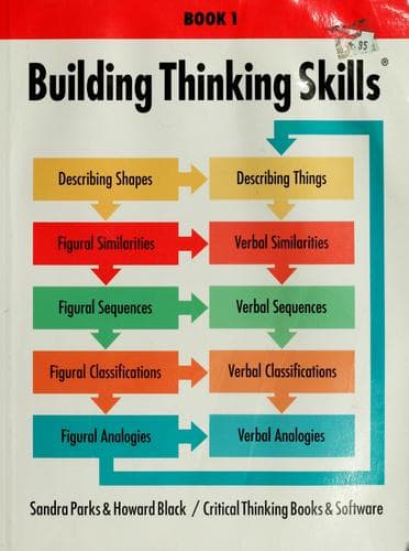 Cover image for Building thinking skills