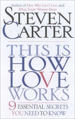 Cover image for This is How Love Works