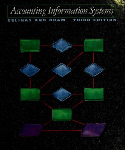 Cover image for Accounting information systems