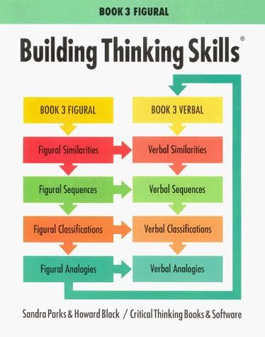 Cover image for Building Thinking Skills Book 3, Figural/Student Text