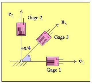 Cover image for Mechanical properties of ceramics