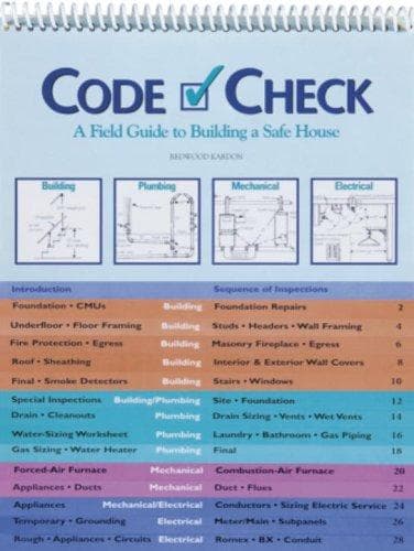 Cover image for Code Check