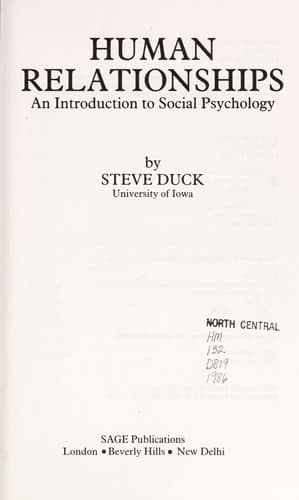 Cover image for Human relationships