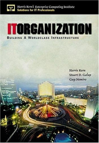 Cover image for IT Organization