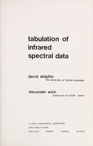 Cover image for Tabulation of infrared spectral data