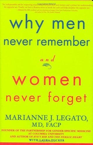 Cover image for Why Men Never Remember and Women Never Forget