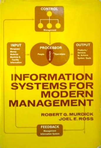 Cover image for Information systems for modern management