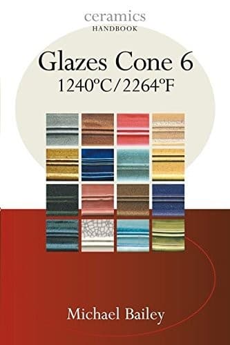 Cover image for Glazes cone 6