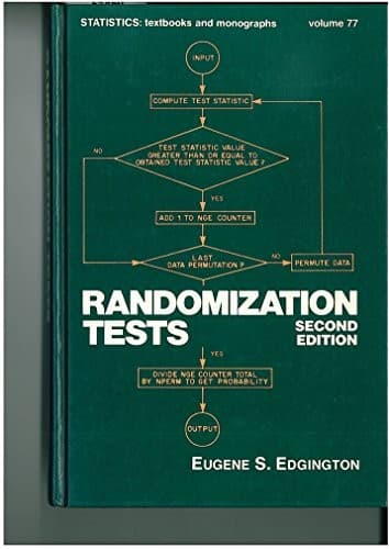 Cover image for Randomization tests