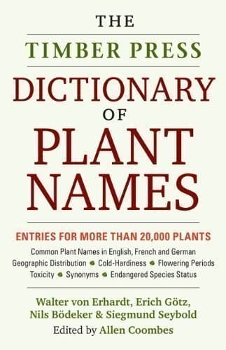 Cover image for Dictionary of plant names