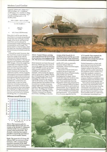 Cover image for Modern Land Combat