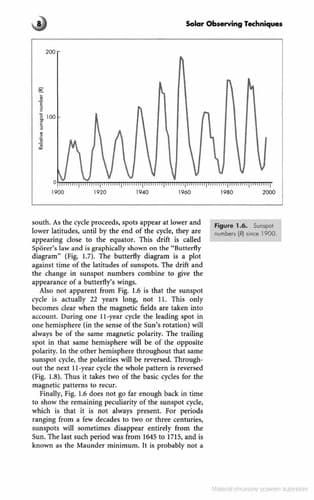 Solar observing techniques