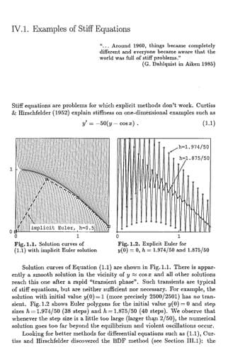 Cover image for Solving ordinary differential equations