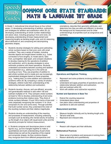 Cover image for Common Core State Standards