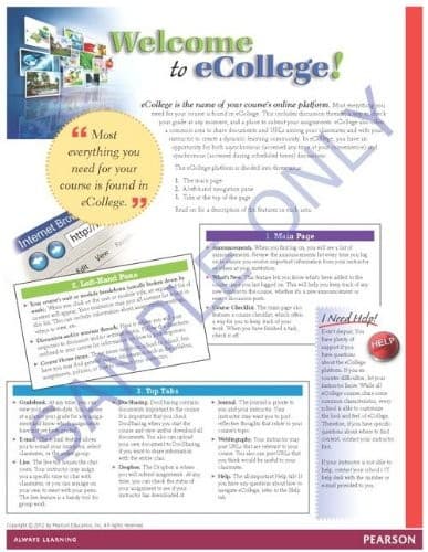 Cover image for Success Tips