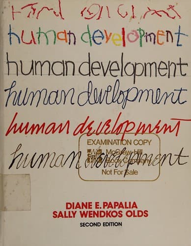 Cover image for Human development