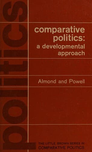 Cover image for Comparative politics