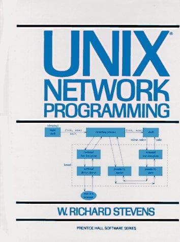 Cover image for UNIX network programming