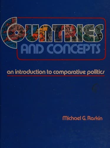 Cover image for Countries and concepts