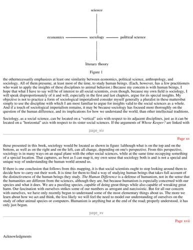 Cover image for The Human difference